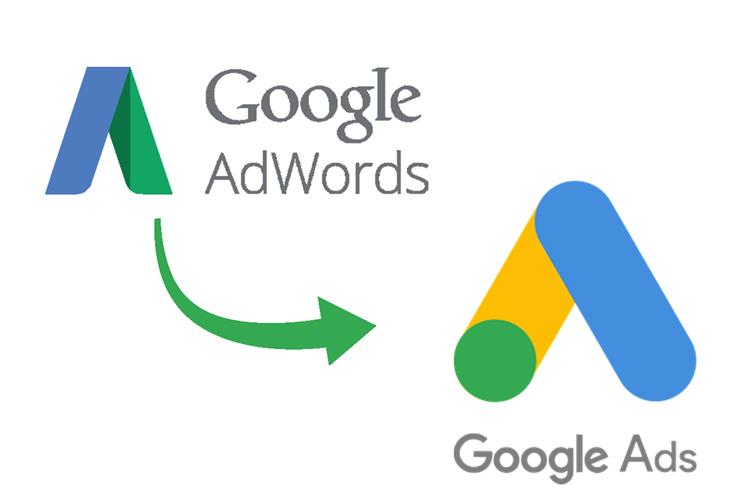 google ads-min